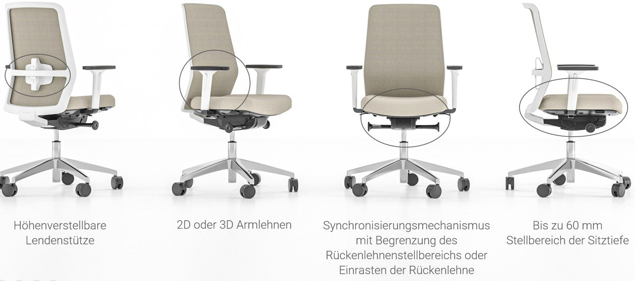 Bürostuhl ergonomisch – individuell einstellbar ǀ Surf