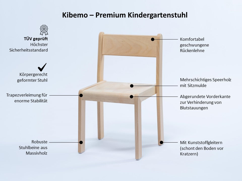 Kindergartenstuhl mit Kaufargumenten